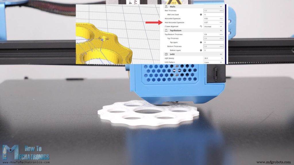 Reductores Cicloidales Explicados: Diseña, Imprime en 3D y Prueba tu Propio Sistema de Engranajes de Alta Reducción