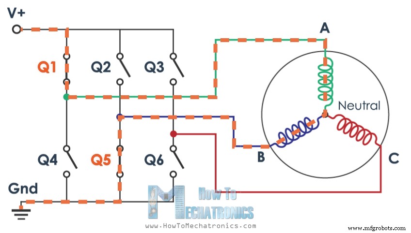 Cómo Funcionan los Motores Brushless DC y ESCs: Visión Técnica General