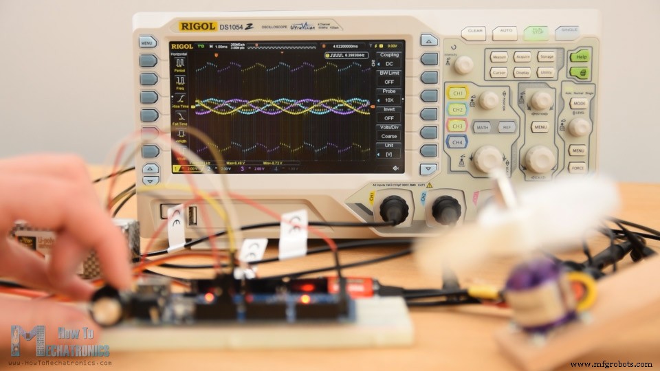 Cómo Funcionan los Motores Brushless DC y ESCs: Visión Técnica General