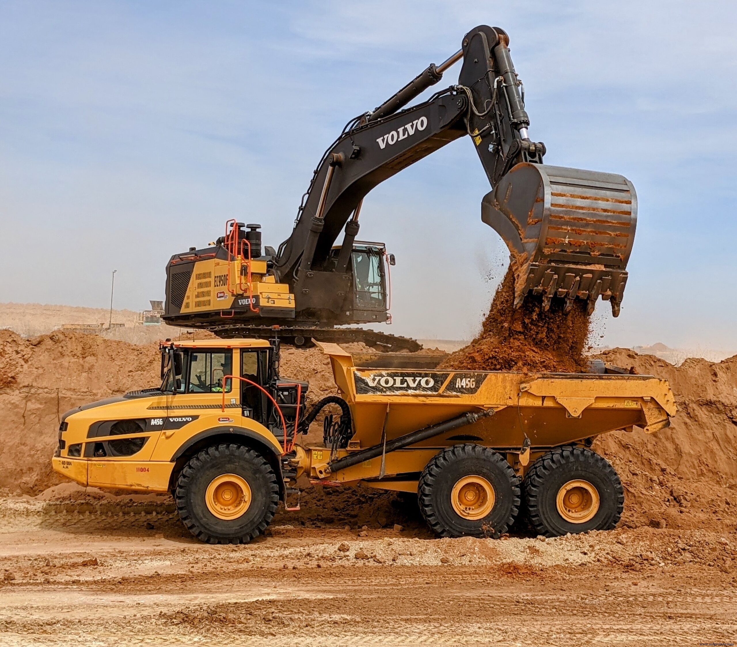 Optimizando emparejamientos excavadora-dumper para máxima eficiencia y beneficio en minería