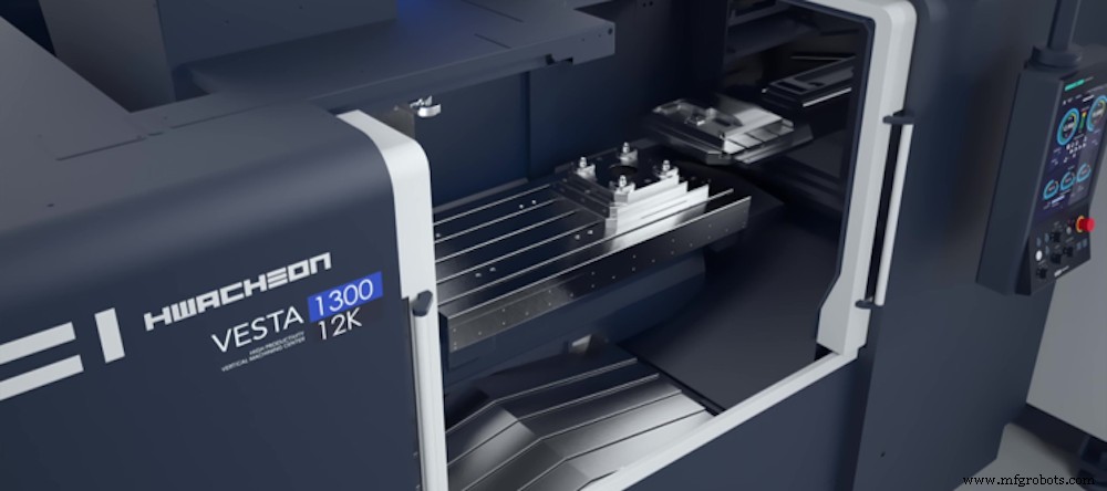 Impulse beneficios CNC: Estrategias probadas para producción de alta mezcla-bajo volumen y por lotes