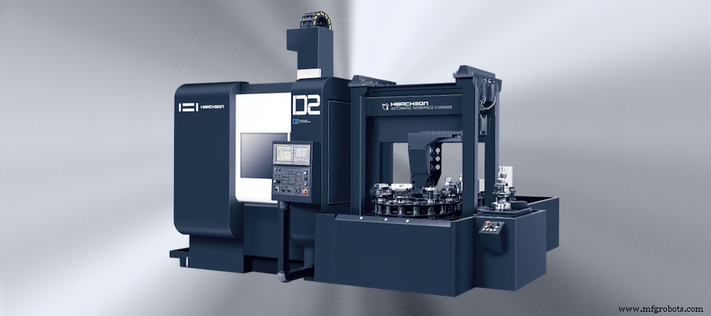 Impulse beneficios CNC: Estrategias probadas para producción de alta mezcla-bajo volumen y por lotes