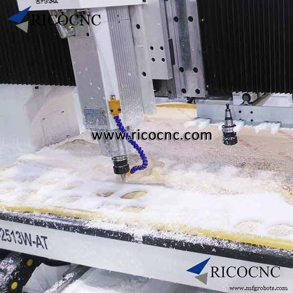 Prácticas clave CNC para prevenir rotura de fresas router