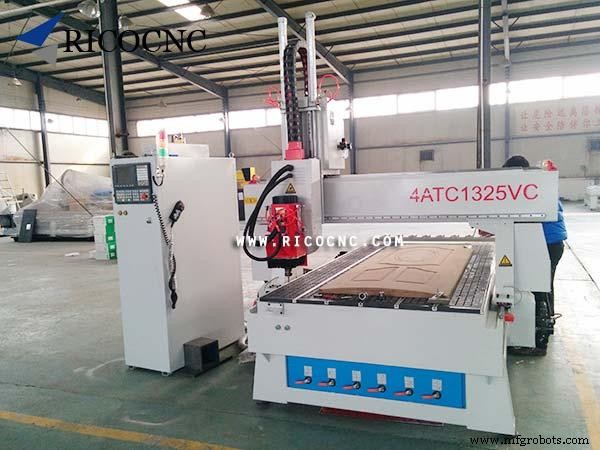 3 consejos esenciales de seguridad para trabajo con router CNC