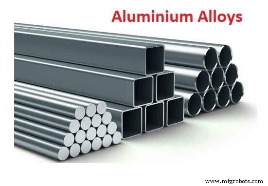 Aleaciones de Aluminio Explicadas: Composición, Propiedades y Aplicaciones Clave