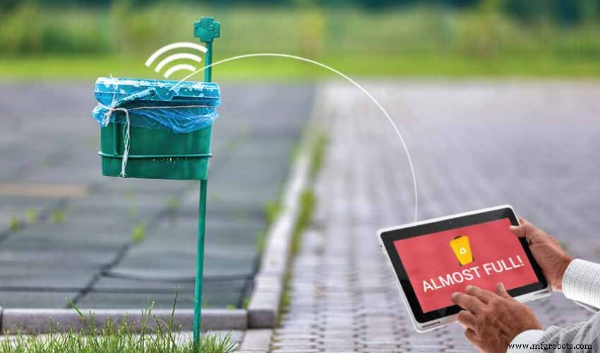 Revolucionando la vida urbana: Soluciones de ciudades inteligentes impulsadas por IoT para el crecimiento y la sostenibilidad