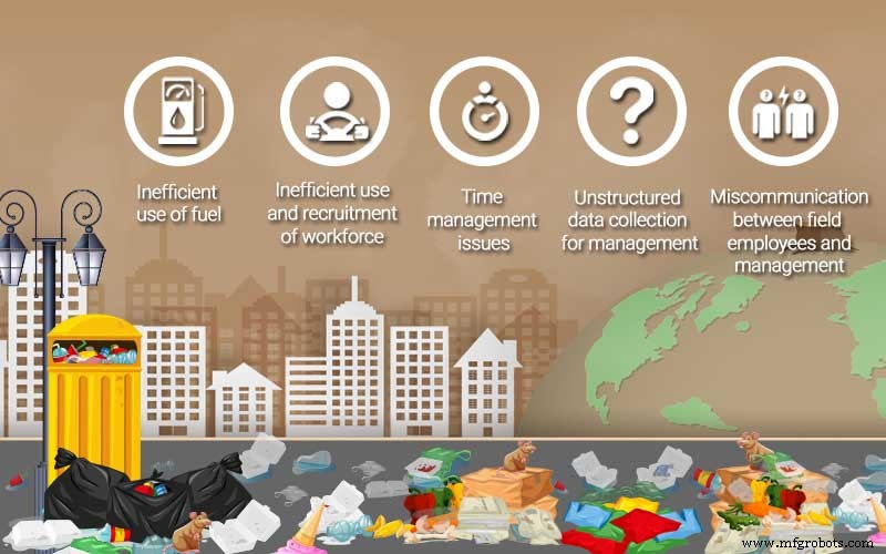 Sistemas inteligentes de gestión de residuos: Transformando la eficiencia y sostenibilidad urbana