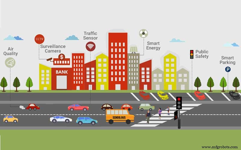 Por qué el seguimiento de flotas impulsado por IoT supera a todas las demás tecnologías de rastreo