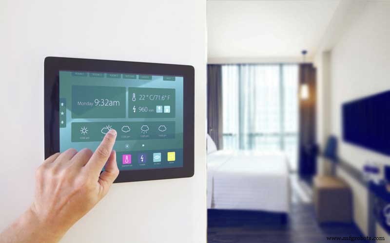 Revolucionando la hostelería: Cómo las soluciones de hoteles inteligentes impulsan eficiencia, servicio y beneficios
