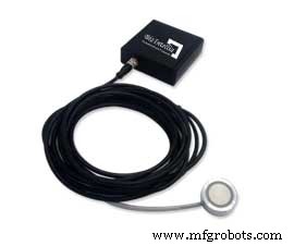 Biz4Intellia IoT: Monitoreo de pozos petroleros de vanguardia para operaciones más inteligentes