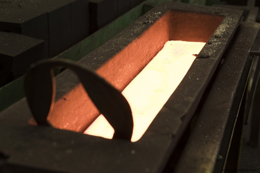 11 Técnicas Probadas de Fundición de Metales para Fabricación de Precisión