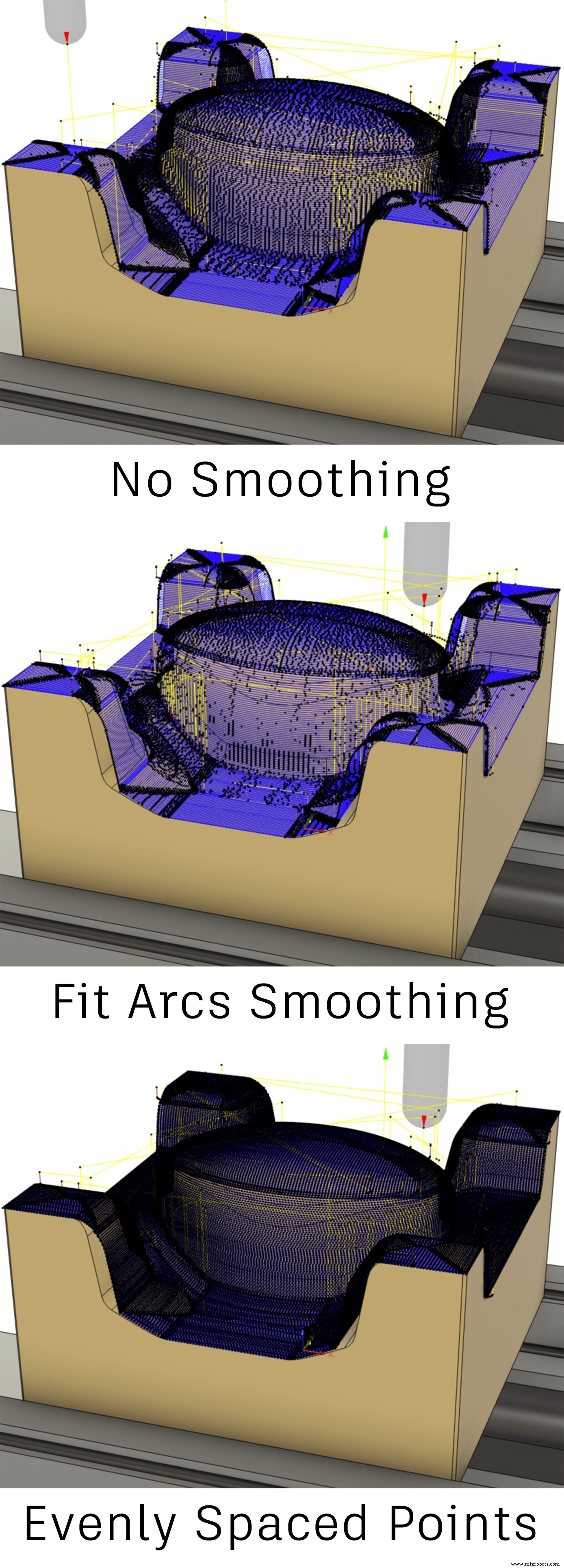 Desmitificando la Extensión de Fabricación de Fusion 360: El poder de Empinado y Poco profundo
