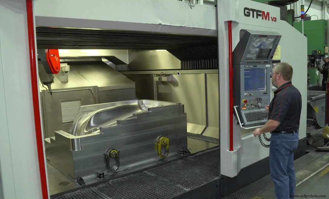 Cómo elegir el centro de mecanizado CNC de 5 ejes adecuado para fabricación de moldes