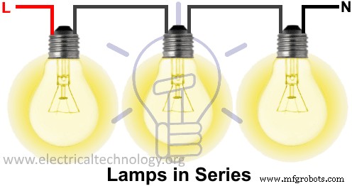 Guía para cablear luces en serie: Pasos, consejos y mejores prácticas