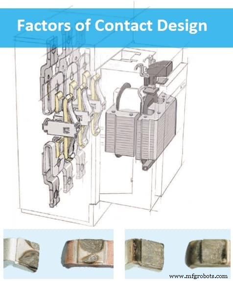 Factores Clave en el Diseño de Contactos de Contactores