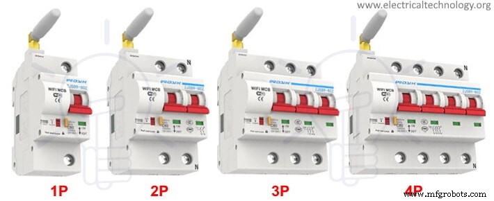 Interruptor Automático (MCB) Inteligente WiFi: Construcción, Instalación y Control Remoto