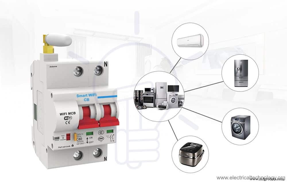 Interruptor Automático (MCB) Inteligente WiFi: Construcción, Instalación y Control Remoto
