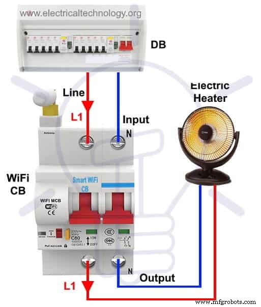 Interruptor Automático (MCB) Inteligente WiFi: Construcción, Instalación y Control Remoto