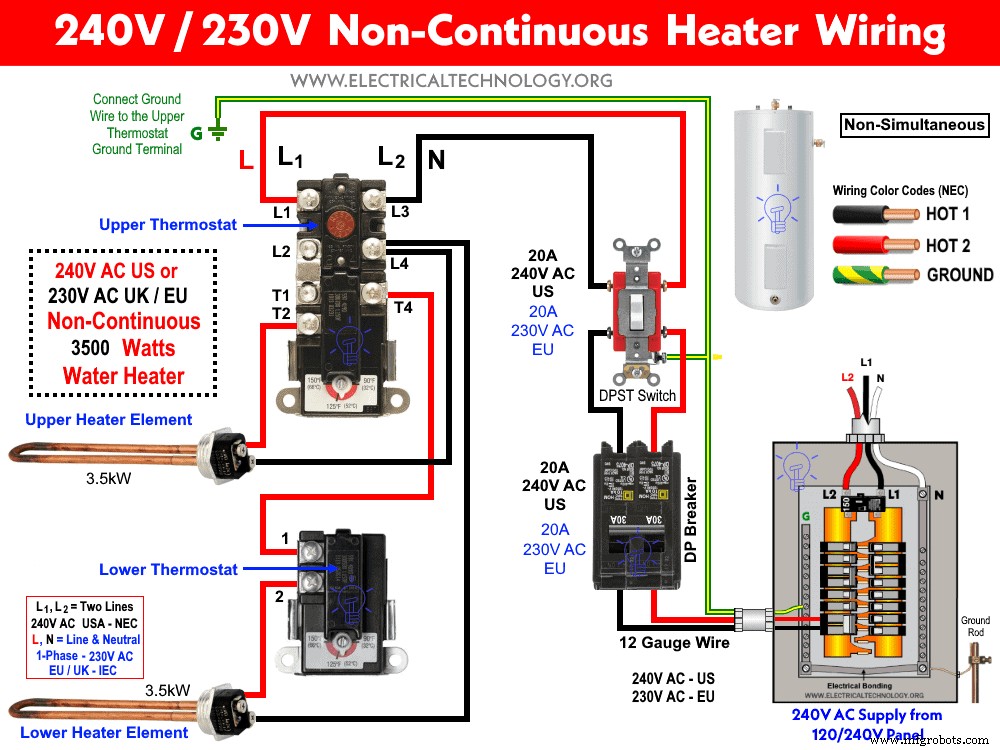 Controle su calentador de agua eléctrico con interruptores: Guía paso a paso