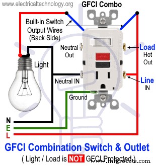 Guía Paso a Paso para Cablear Combinación Interruptor-Tomacorriente GFCI: Diagramas y Consejos