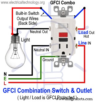 Guía Paso a Paso para Cablear Combinación Interruptor-Tomacorriente GFCI: Diagramas y Consejos