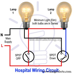 Sistema de Iluminación Basado en Interruptores para Habitaciones de Pacientes en Hospitales