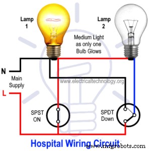 Sistema de Iluminación Basado en Interruptores para Habitaciones de Pacientes en Hospitales