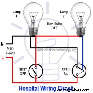 Sistema de Iluminación Basado en Interruptores para Habitaciones de Pacientes en Hospitales