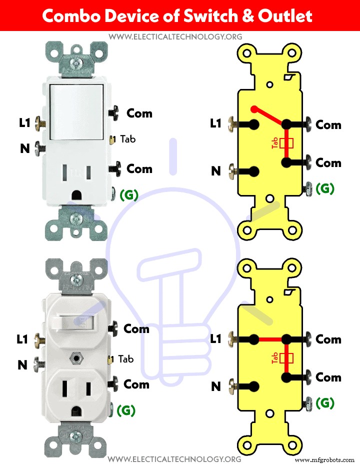 Guía Profesional de Cableado para Dispositivos Combinados Interruptor/Tomacorriente – Diagramas y Consejos