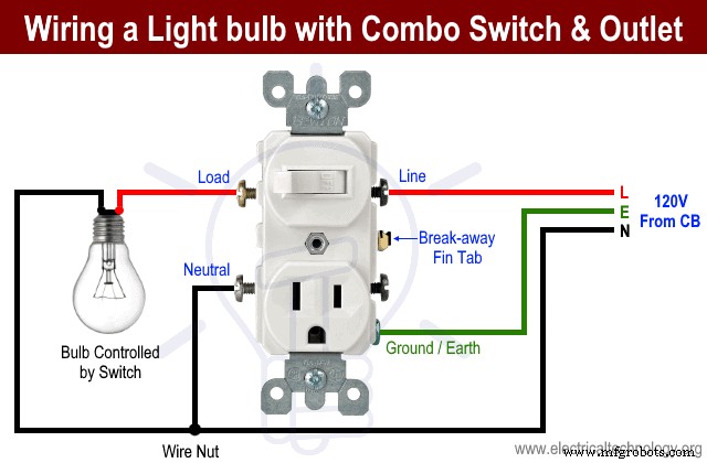 Guía Profesional de Cableado para Dispositivos Combinados Interruptor/Tomacorriente – Diagramas y Consejos