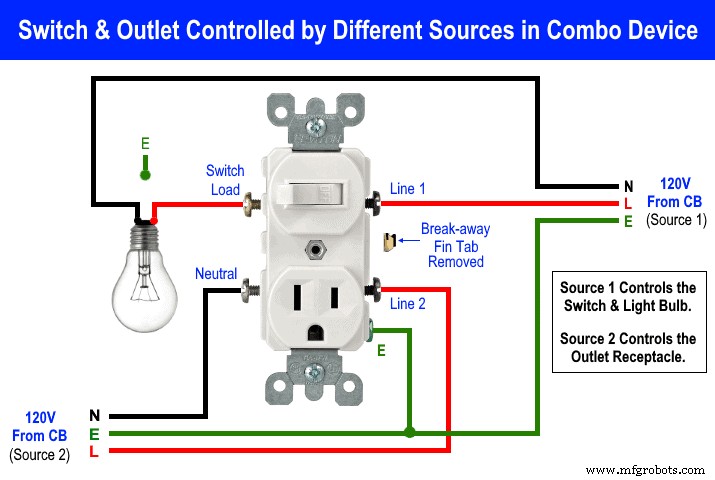 Guía Profesional de Cableado para Dispositivos Combinados Interruptor/Tomacorriente – Diagramas y Consejos