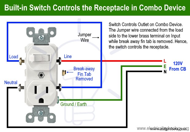 Guía Profesional de Cableado para Dispositivos Combinados Interruptor/Tomacorriente – Diagramas y Consejos