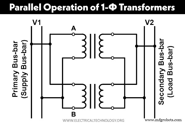 Optimización de Sistemas Eléctricos: Operación en Paralelo de Transformadores Monofásicos y Trifásicos