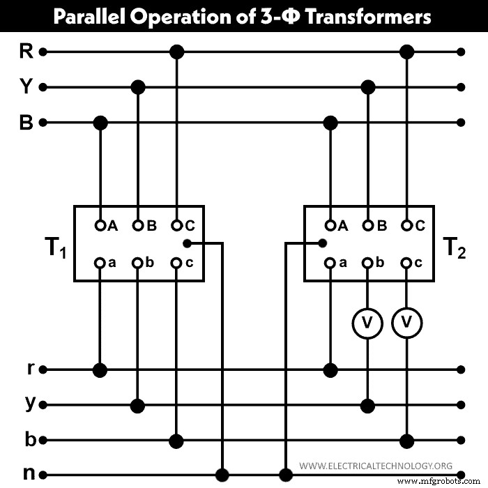 Optimización de Sistemas Eléctricos: Operación en Paralelo de Transformadores Monofásicos y Trifásicos