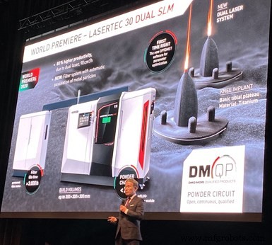 DMG MORI invierte en el futuro con soluciones de fabricación integradas