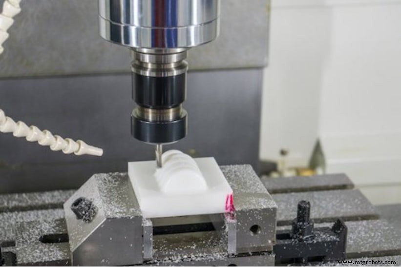Dominando la Fabricación de Prototipos de Plástico: 4 Técnicas Esenciales
