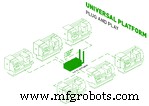 Impulse la eficiencia productiva: 7 estrategias probadas para maximizar el rendimiento manufacturero