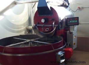Top 5 Fabricantes de Tostadores de Café en 2023: Marcas Líderes e Innovación