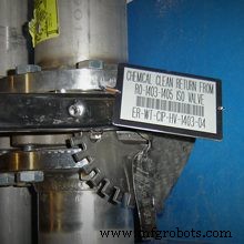 Principales funciones de CMMS según gestores de instalaciones: Claves de la encuesta de Hippo