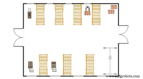10 Gráficos de Organización de Almacenes Comprobados para Máxima Eficiencia