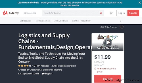 Top 50 Cursos y Tutoriales de Operaciones de Almacén para Eficiencia Optimizada