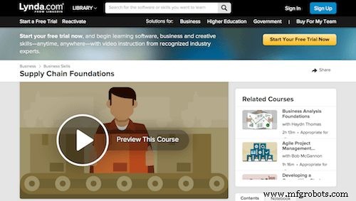 Top 50 Cursos y Tutoriales de Operaciones de Almacén para Eficiencia Optimizada
