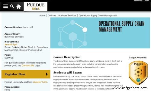 Top 50 Cursos y Tutoriales de Operaciones de Almacén para Eficiencia Optimizada