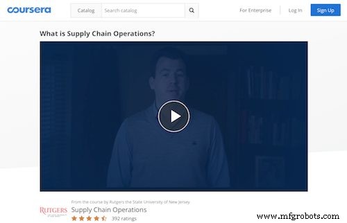 Top 50 Cursos y Tutoriales de Operaciones de Almacén para Eficiencia Optimizada