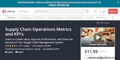 Top 50 Cursos y Tutoriales de Operaciones de Almacén para Eficiencia Optimizada
