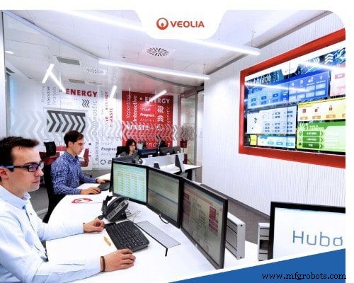 Top 50 Artículos de Gestión de Instalaciones: Perspectivas de Expertos y Mejores Prácticas