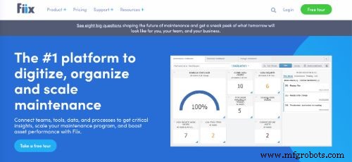 Las 50 Mejores Soluciones de Software de Gestión de Activos para Máximo ROI