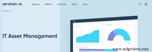 Las 50 Mejores Soluciones de Software de Gestión de Activos para Máximo ROI