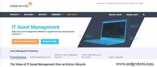 Las 50 Mejores Soluciones de Software de Gestión de Activos para Máximo ROI