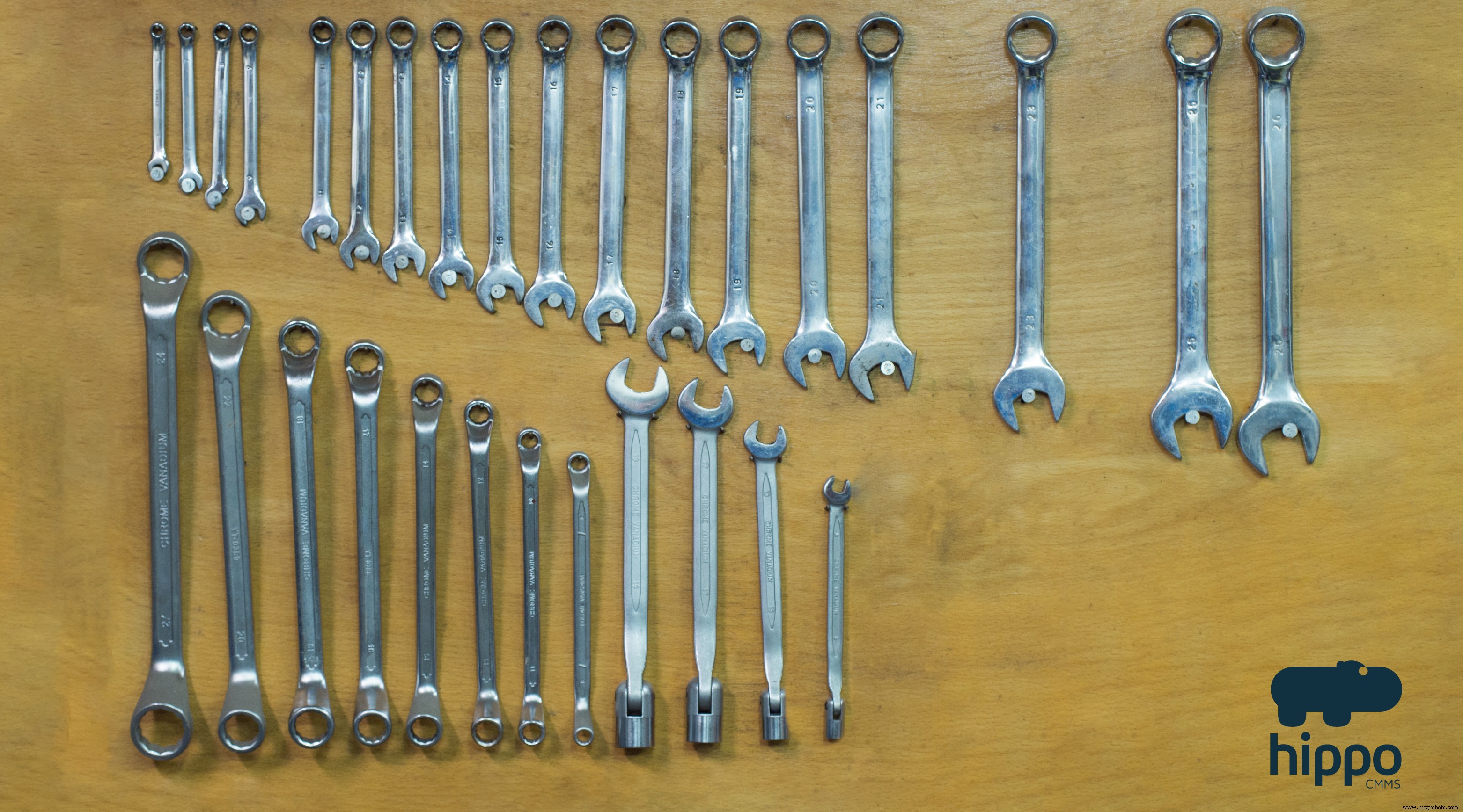 Mantenimiento Productivo Total: Cómo las Prácticas Japonesas de los 70 Impulsan el Éxito Manufacturero Moderno